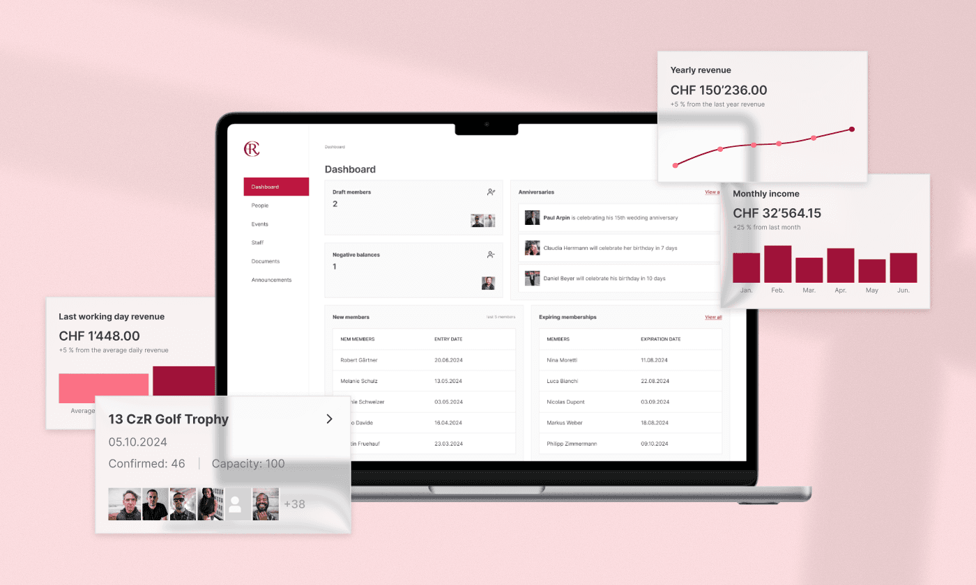 Die digitale Plattform für einen exklusiven Zürcher Privatclub 1