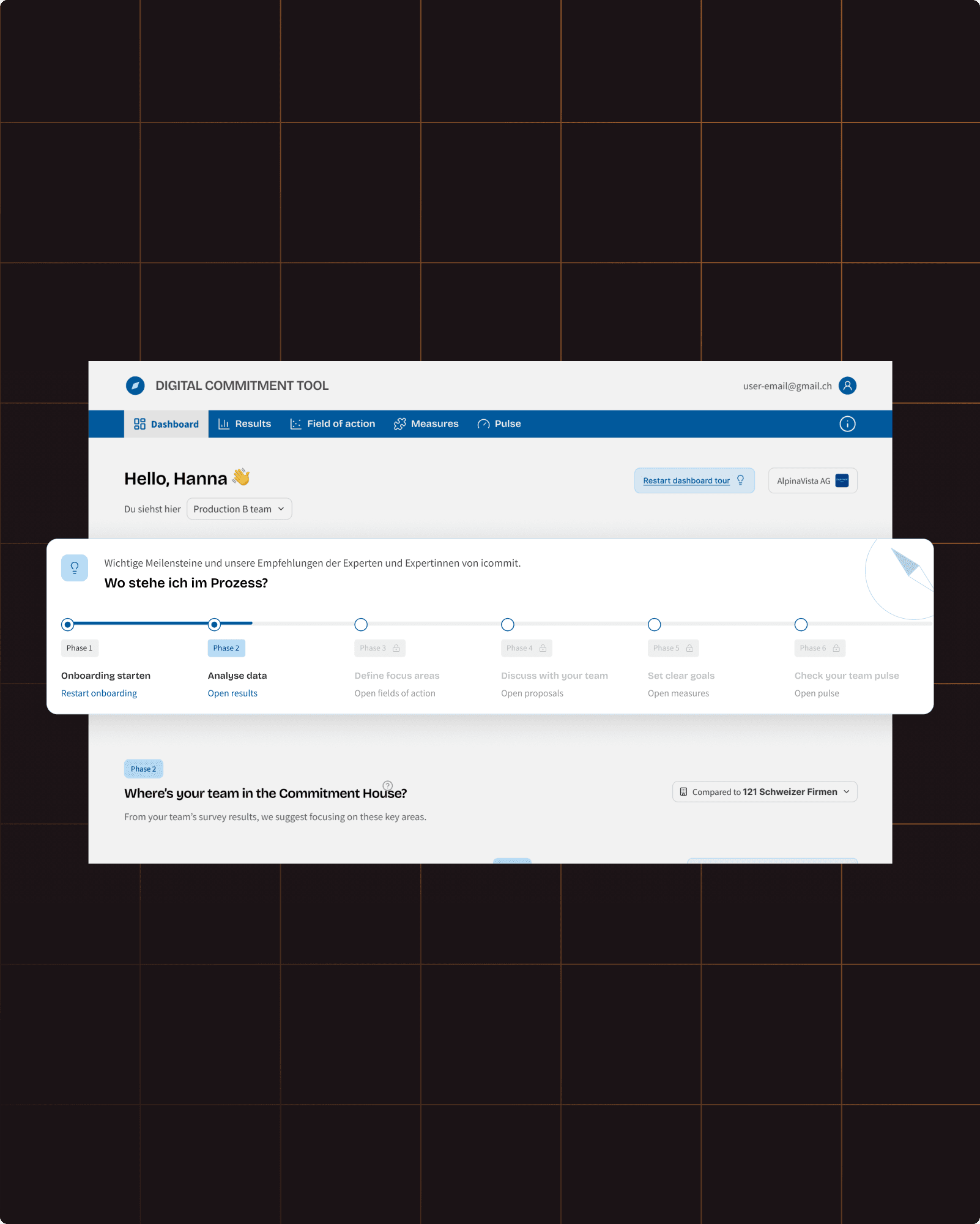 KI & Datenverarbeitung